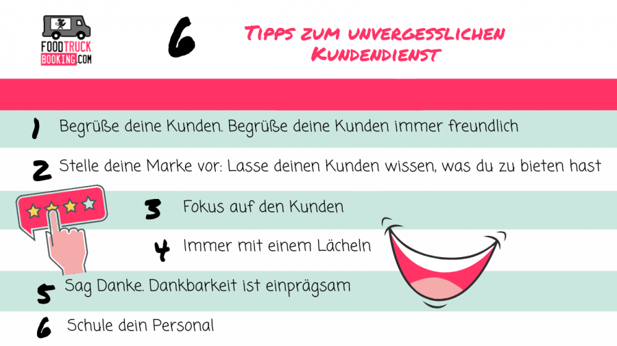 Tipps zum unvergesslichen Kundendienst